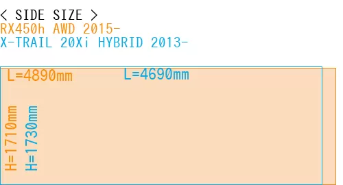 #RX450h AWD 2015- + X-TRAIL 20Xi HYBRID 2013-
